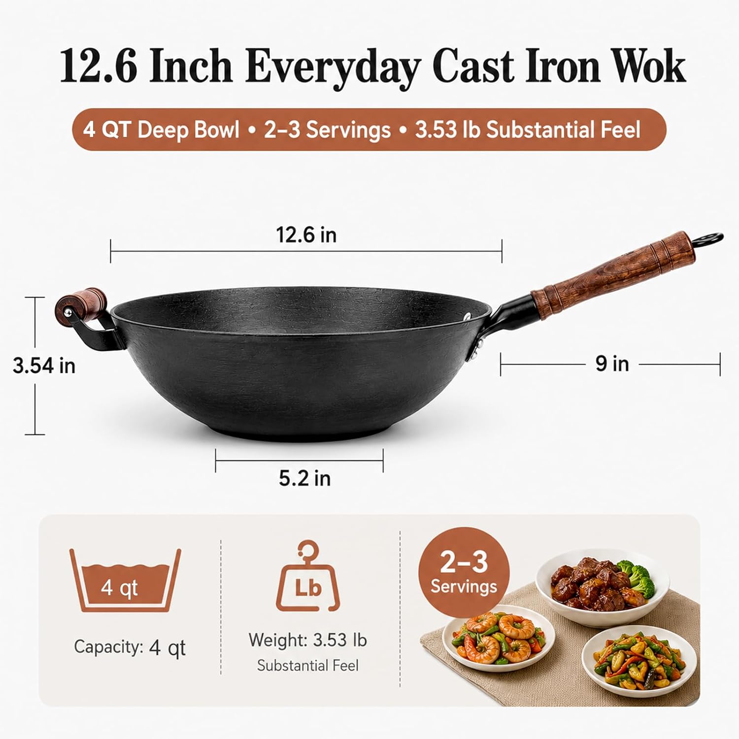 12.6 Inch Cast Iron Wok with W - Wok Electric Flat ulasan dan harga