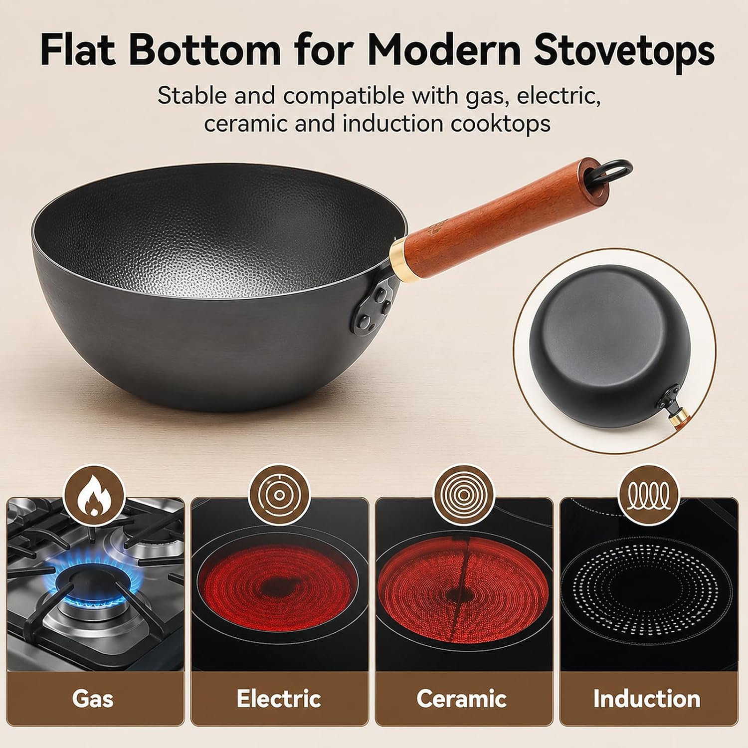 8.7-Inch Carbon Steel Mini Wok - Wok Electric Flat ulasan dan harga