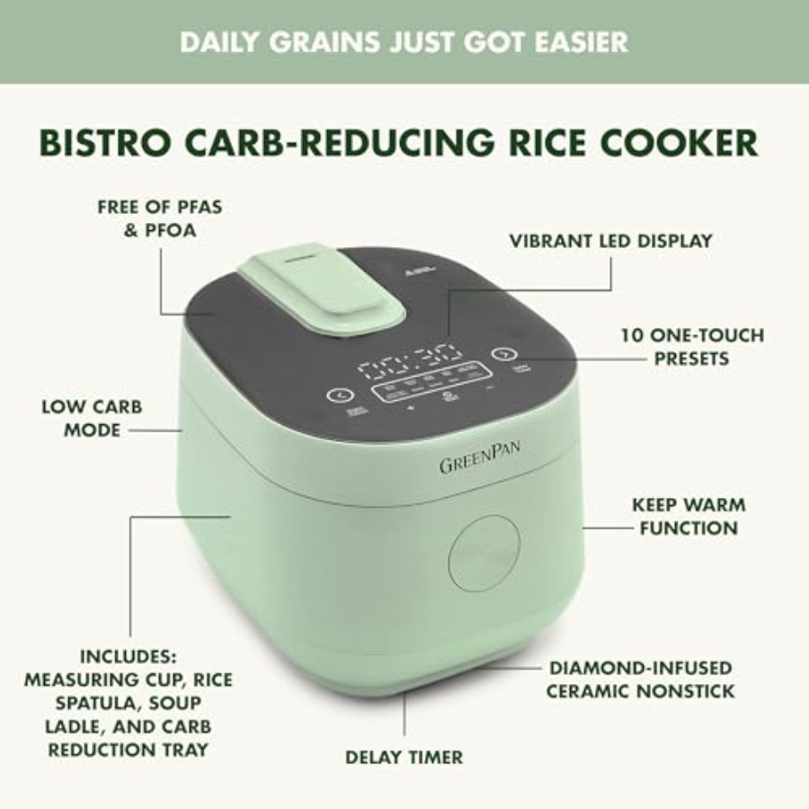 Mint Green 8-Cup Rice Cooker w - Rice Cooker 10 Cup ulasan dan harga