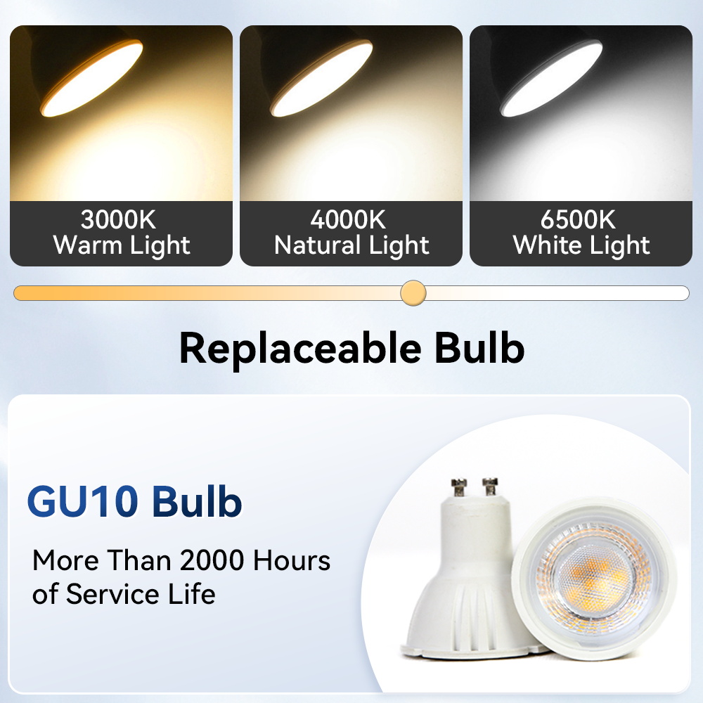 LED Pendant Light GU10 Ceiling - Kitchen Appliances In White ulasan dan harga